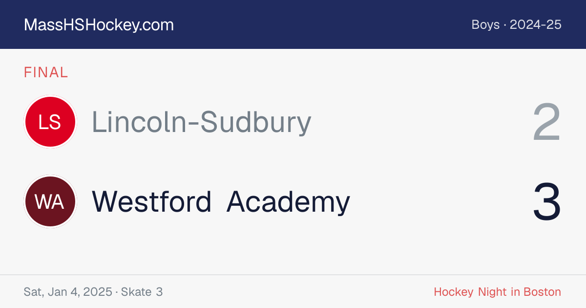 Lincoln-Sudbury at Westford Academy score card