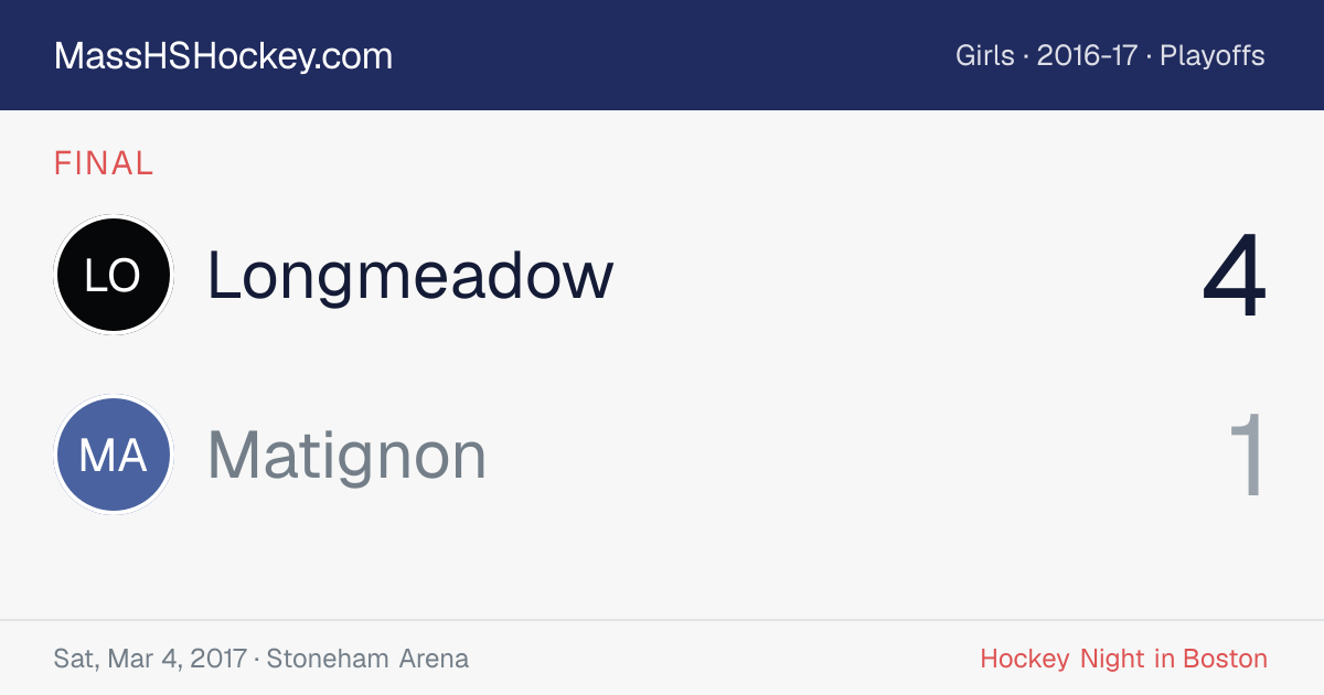 Longmeadow at Matignon score card
