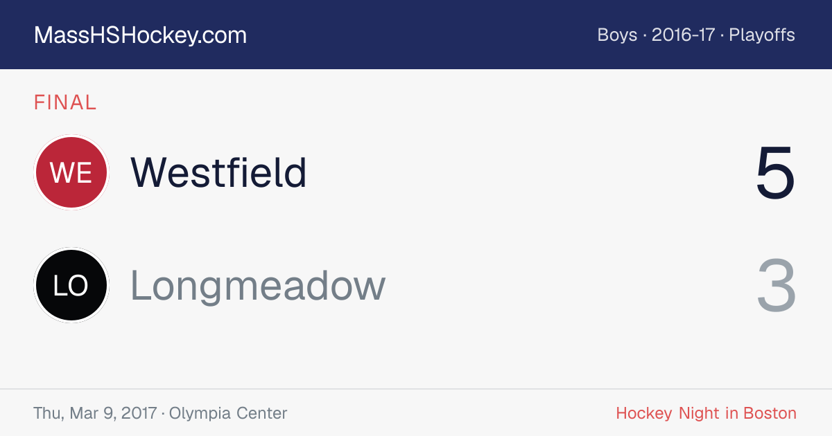 Westfield at Longmeadow score card