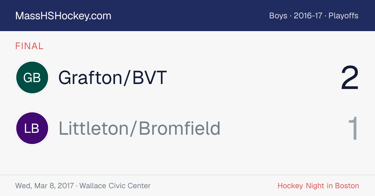 Grafton/BVT at Littleton/Bromfield score card