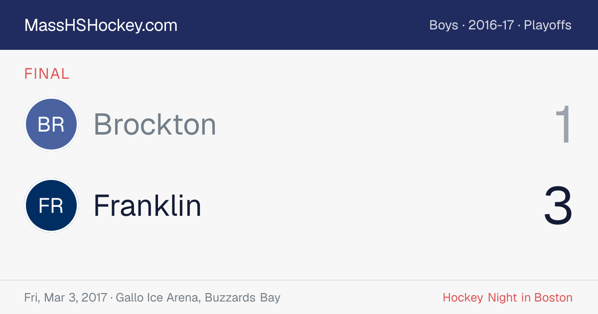Brockton at Franklin score card