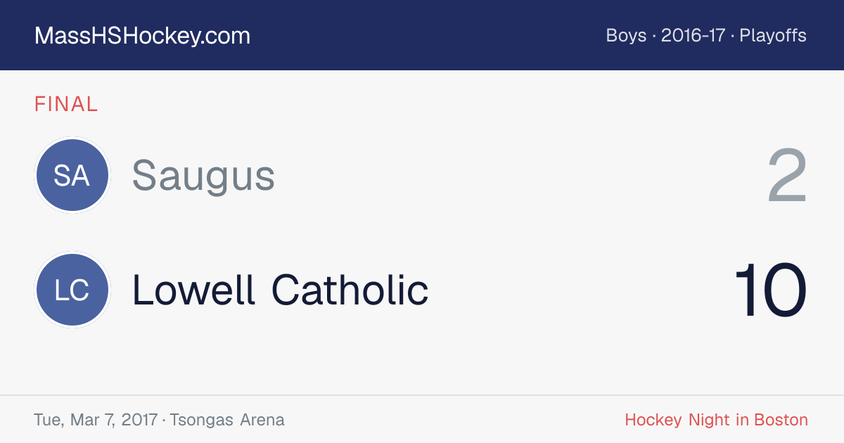 Saugus at Lowell Catholic score card
