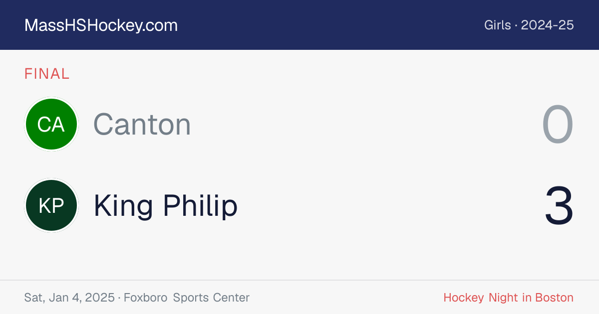 Canton at King Philip score card