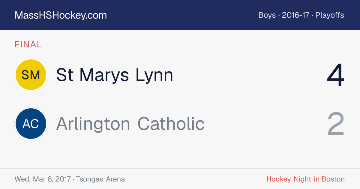 St Marys Lynn at Arlington Catholic score card