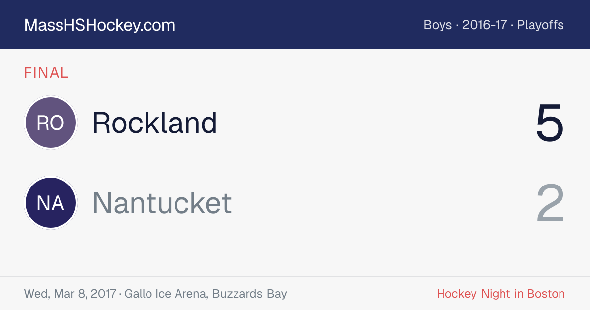 Rockland at Nantucket score card