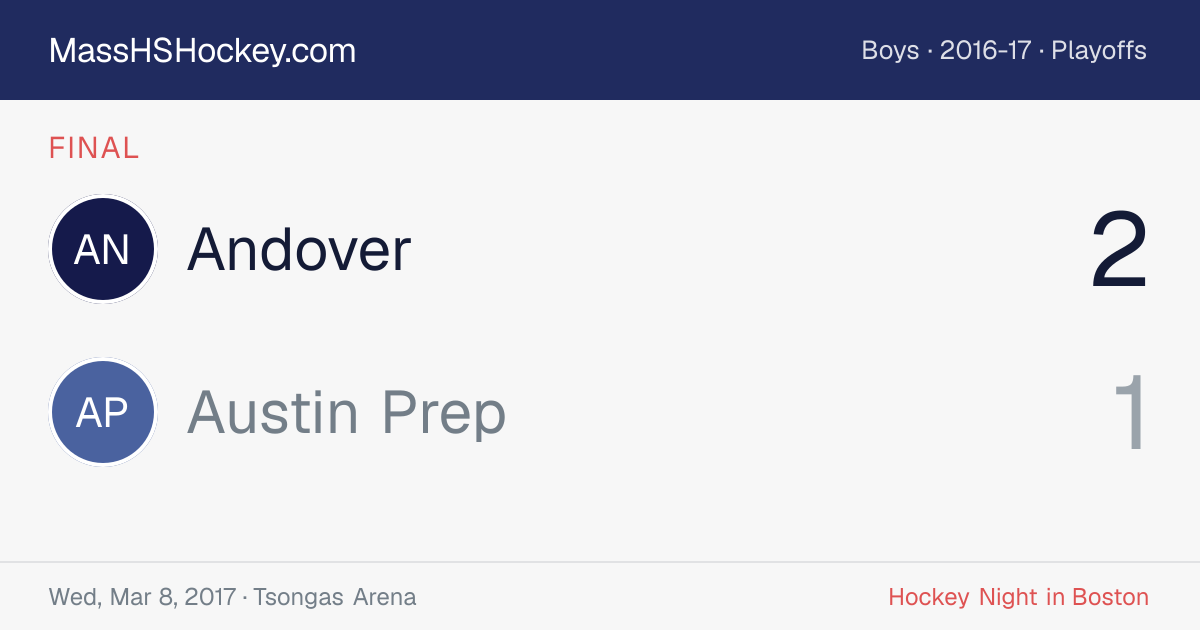 Andover at Austin Prep score card