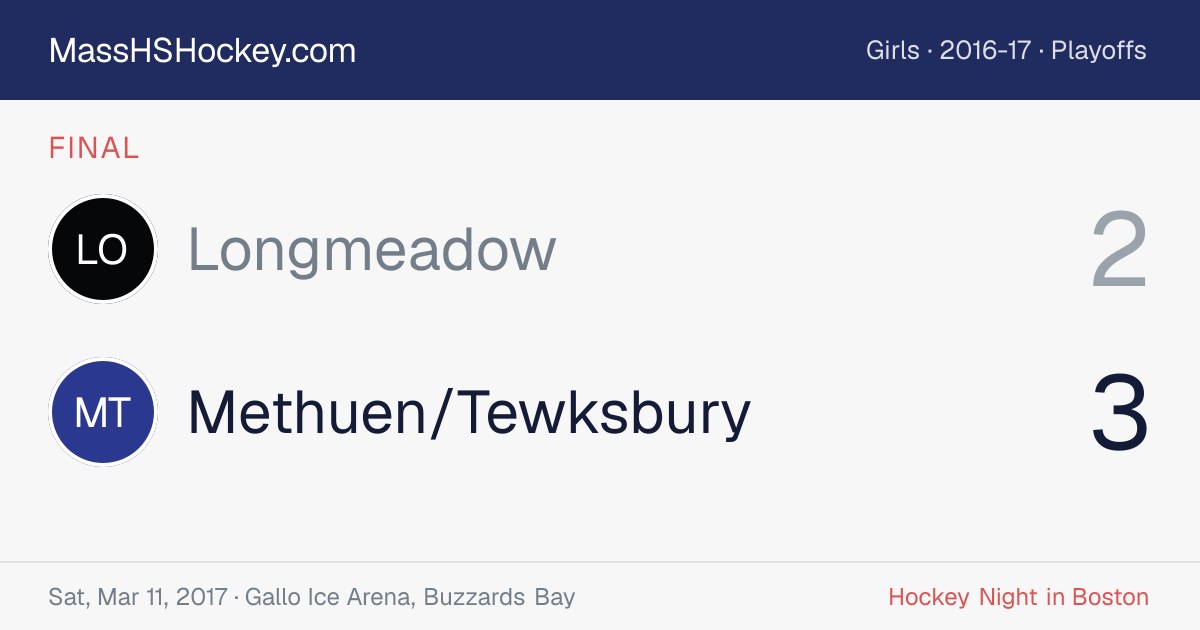 Longmeadow at Methuen/Tewksbury score card