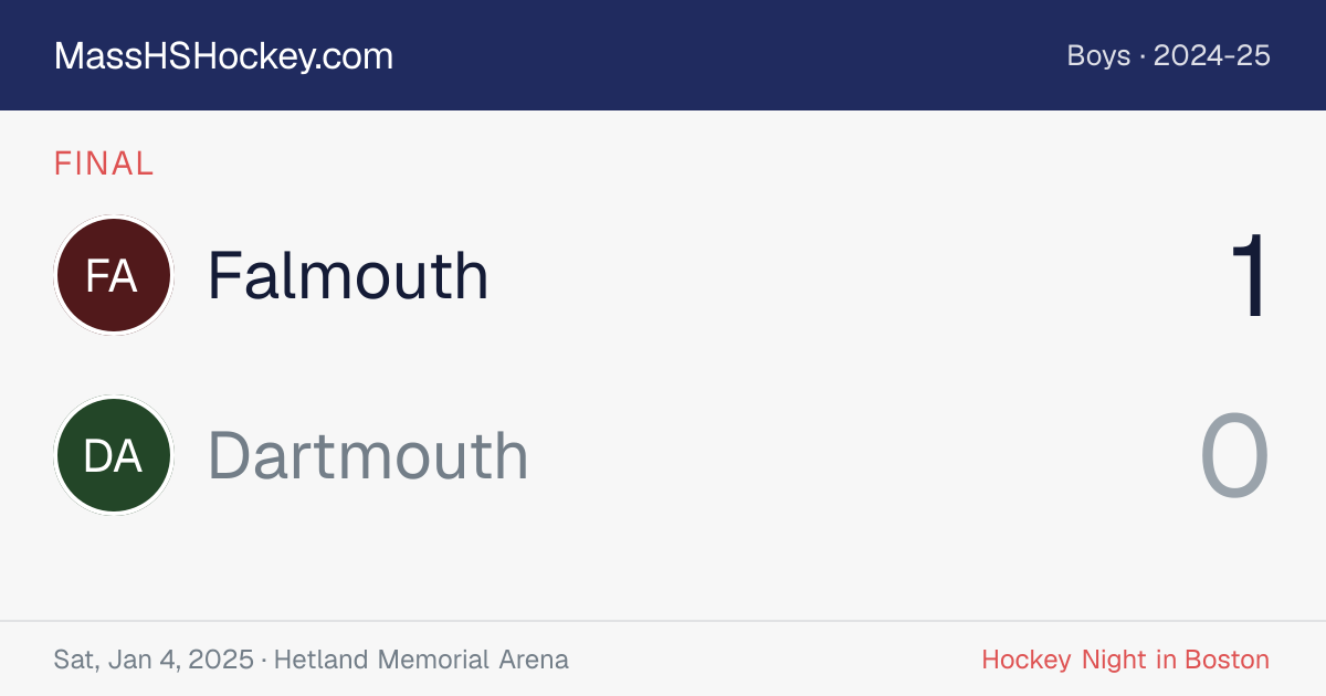 Falmouth at Dartmouth score card