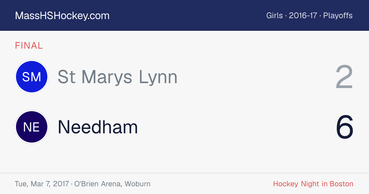 St Marys Lynn at Needham score card