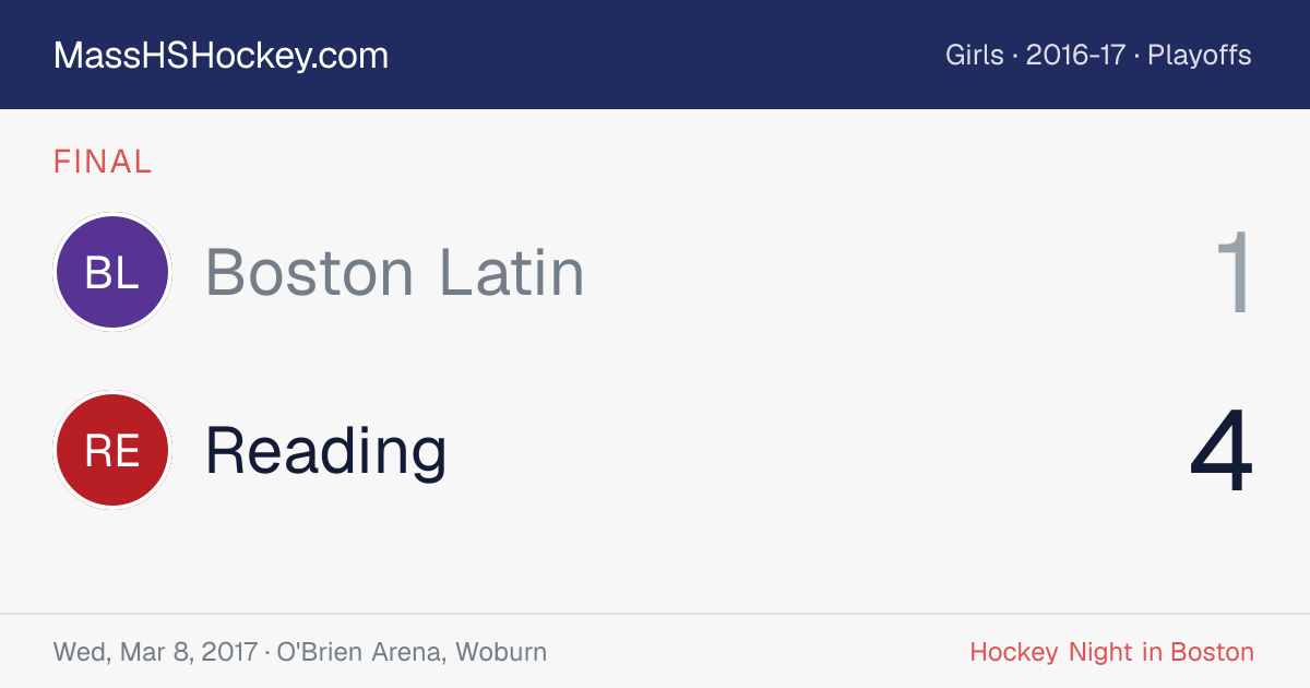 Boston Latin at Reading score card
