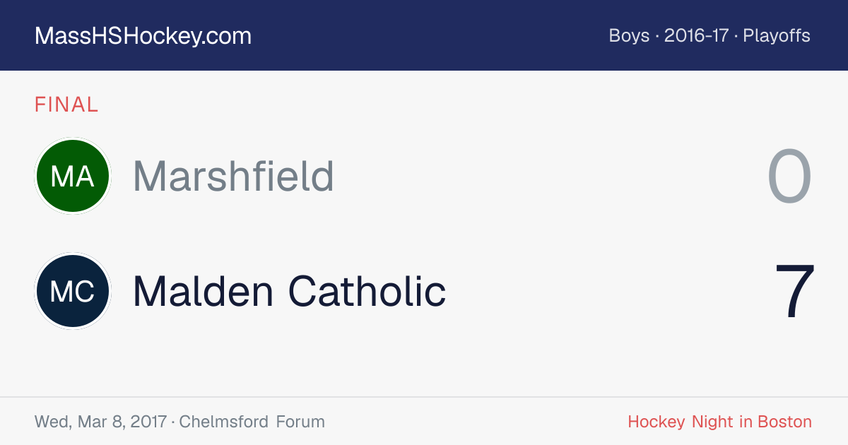 Marshfield at Malden Catholic score card