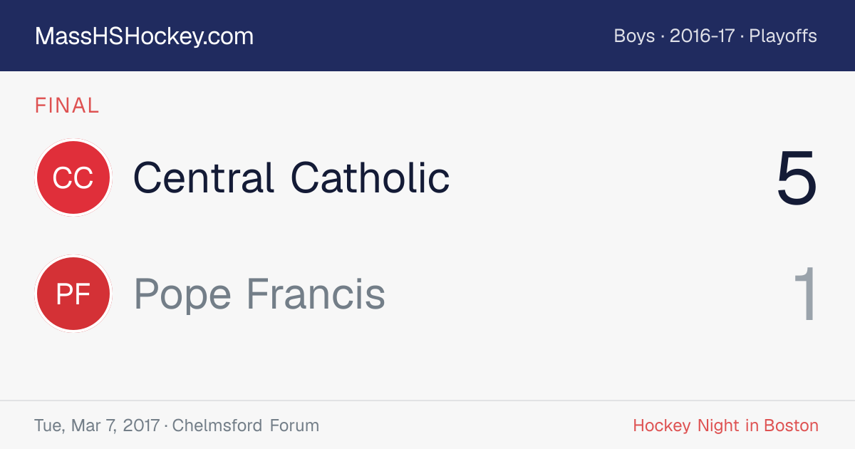 Central Catholic at Pope Francis score card