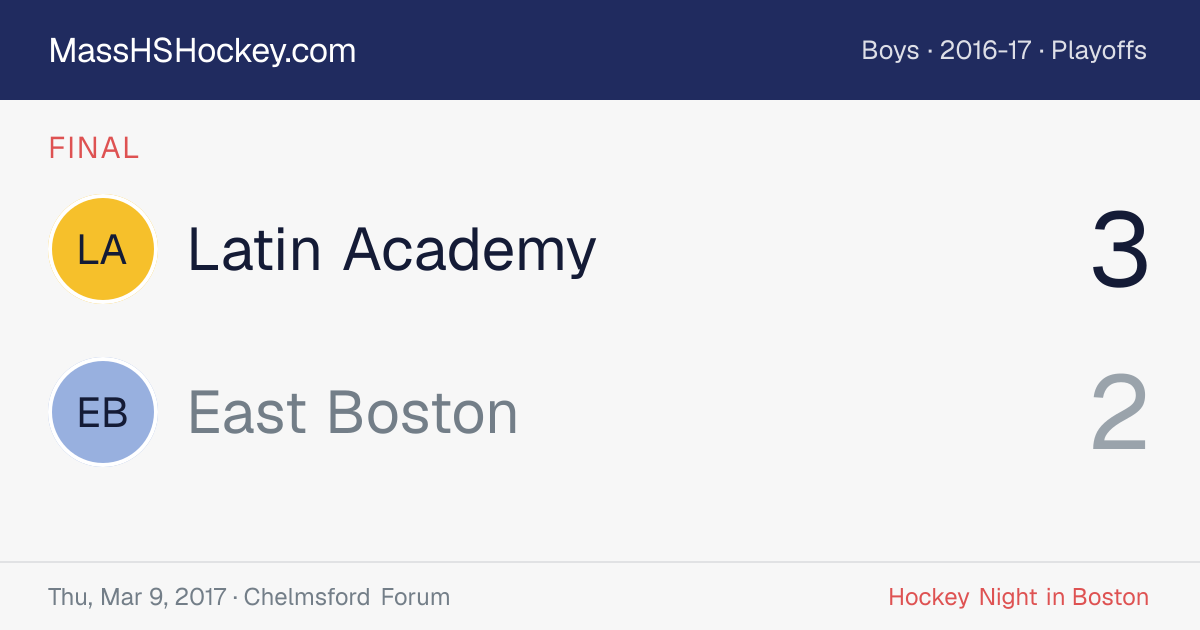 Latin Academy at East Boston score card