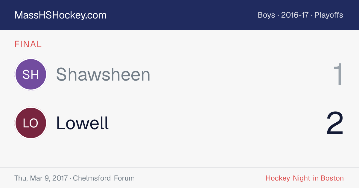 Shawsheen at Lowell score card