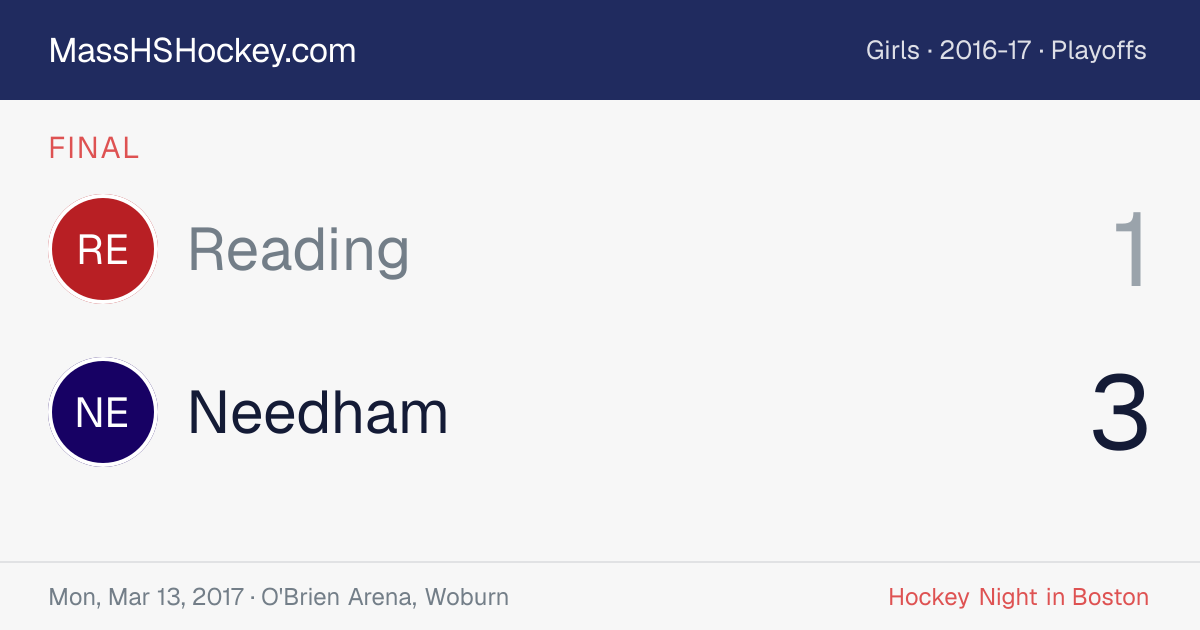 Reading at Needham score card