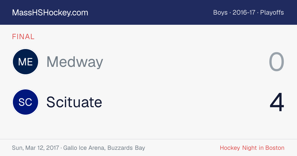 Medway at Scituate score card