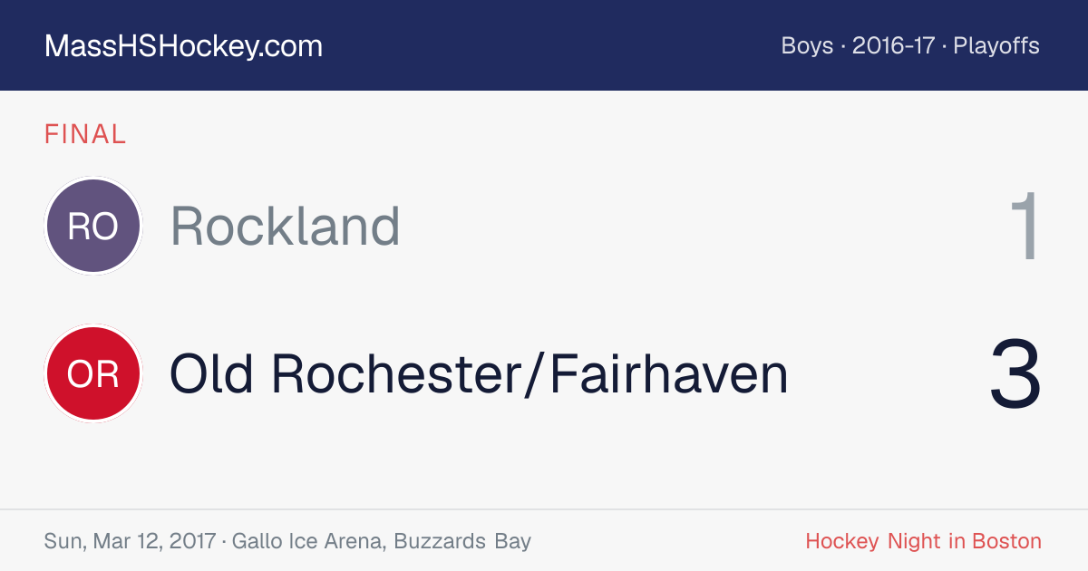 Rockland at Old Rochester/Fairhaven score card