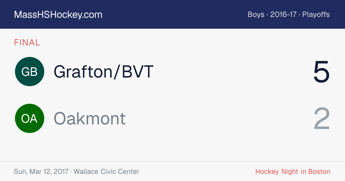 Grafton/BVT at Oakmont score card