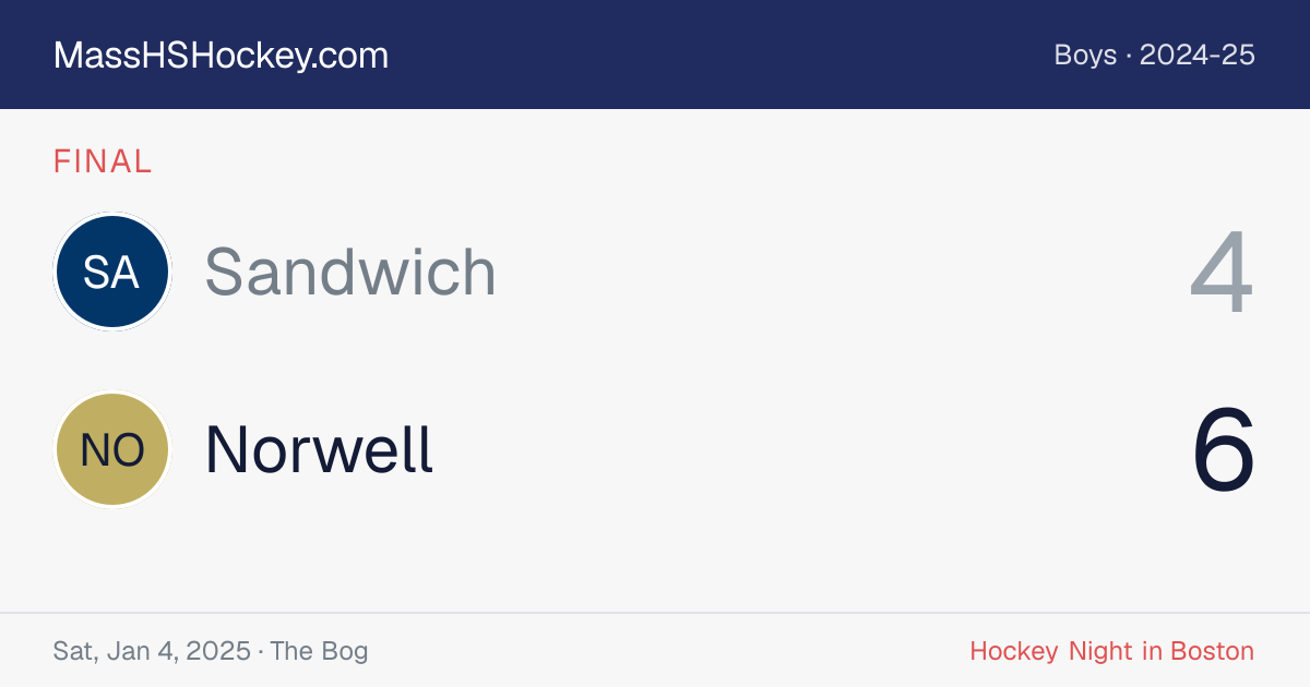 Sandwich at Norwell score card