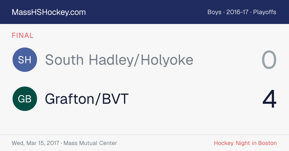 South Hadley/Holyoke at Grafton/BVT score card