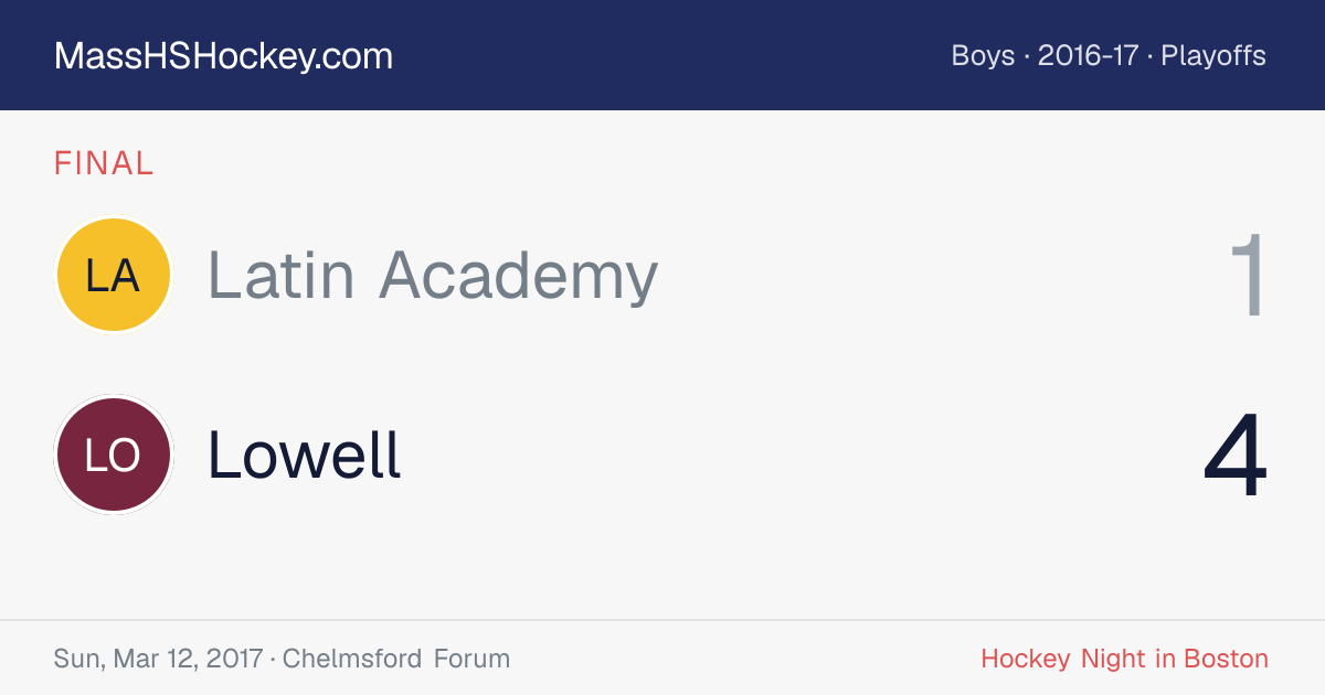 Latin Academy at Lowell score card
