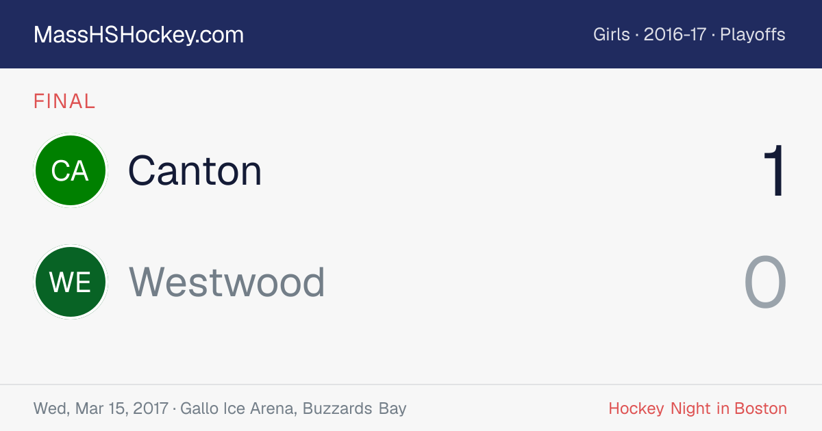 Canton at Westwood score card