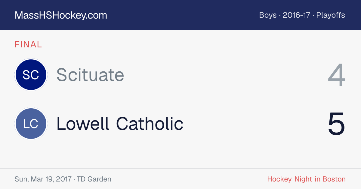 Scituate at Lowell Catholic score card