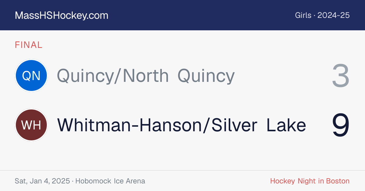 Quincy/North Quincy at Whitman-Hanson/Silver Lake score card