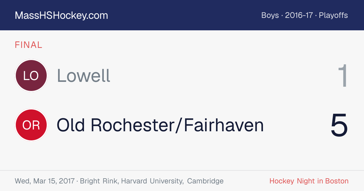 Lowell at Old Rochester/Fairhaven score card