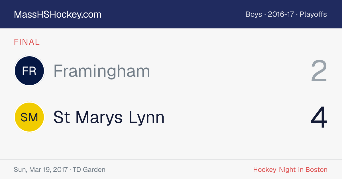 Framingham at St Marys Lynn score card