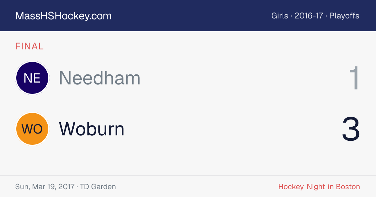 Needham at Woburn score card