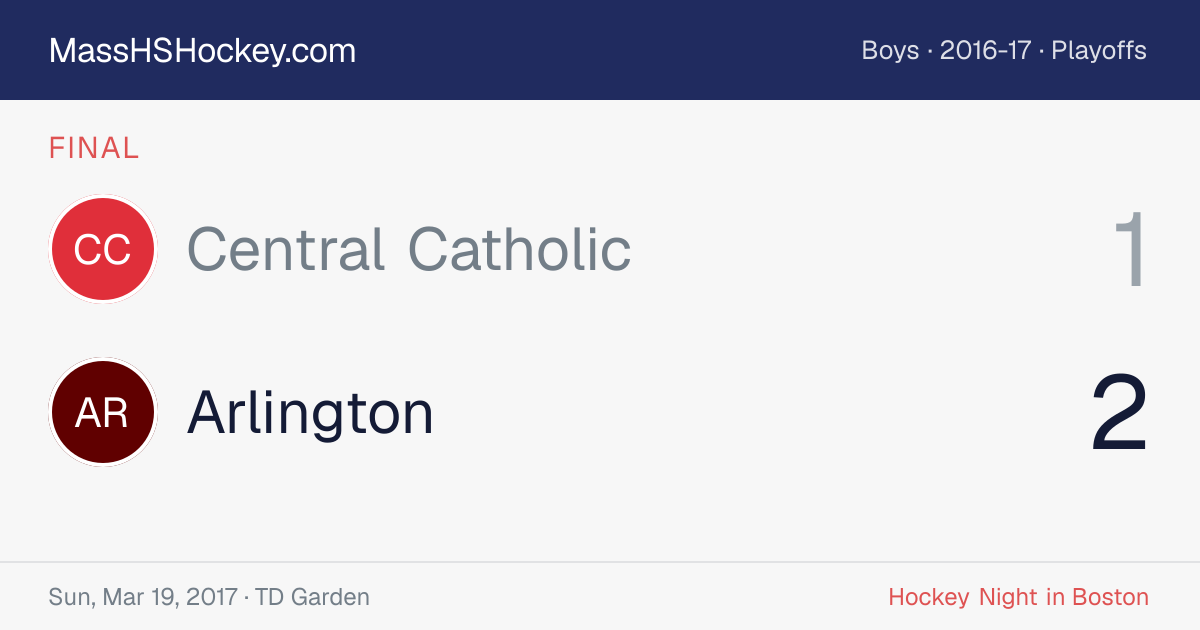 Central Catholic at Arlington score card