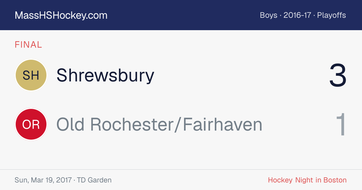 Shrewsbury at Old Rochester/Fairhaven score card