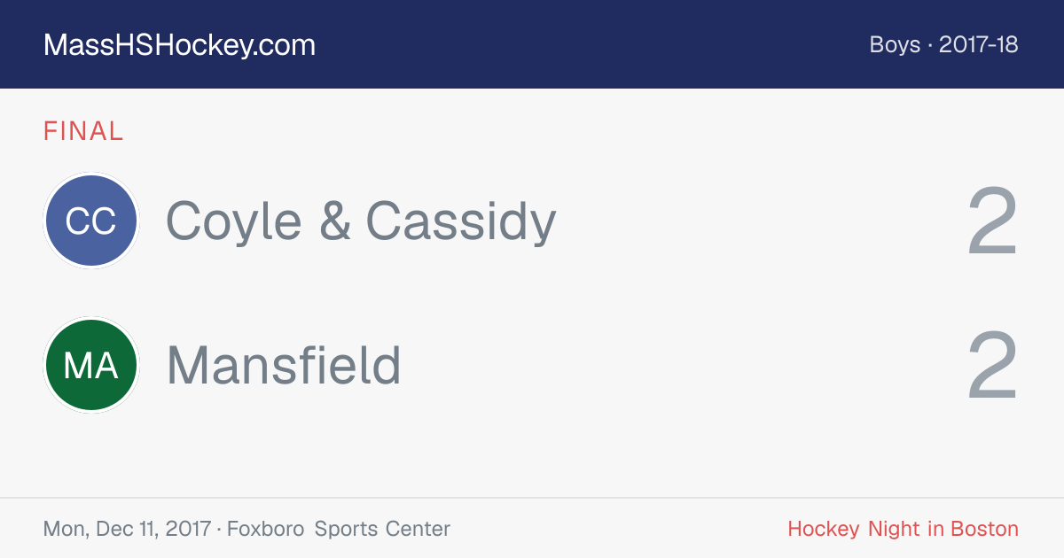 Coyle & Cassidy at Mansfield score card