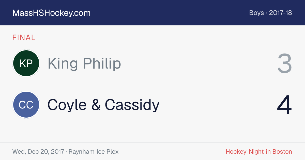 King Philip at Coyle & Cassidy score card