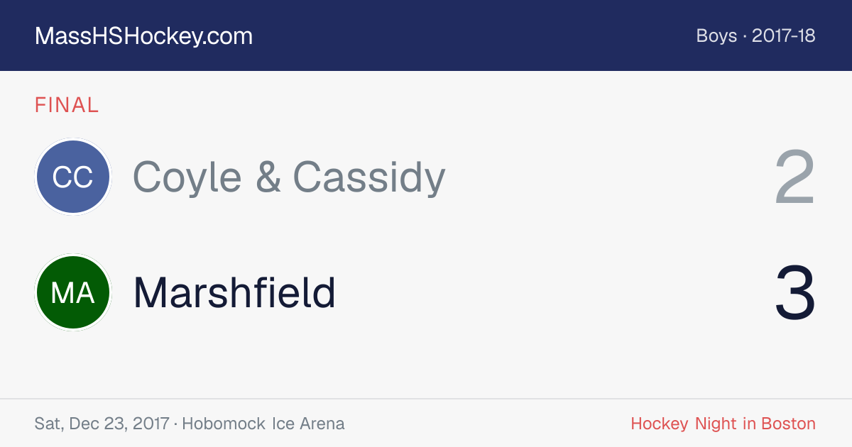 Coyle & Cassidy at Marshfield score card