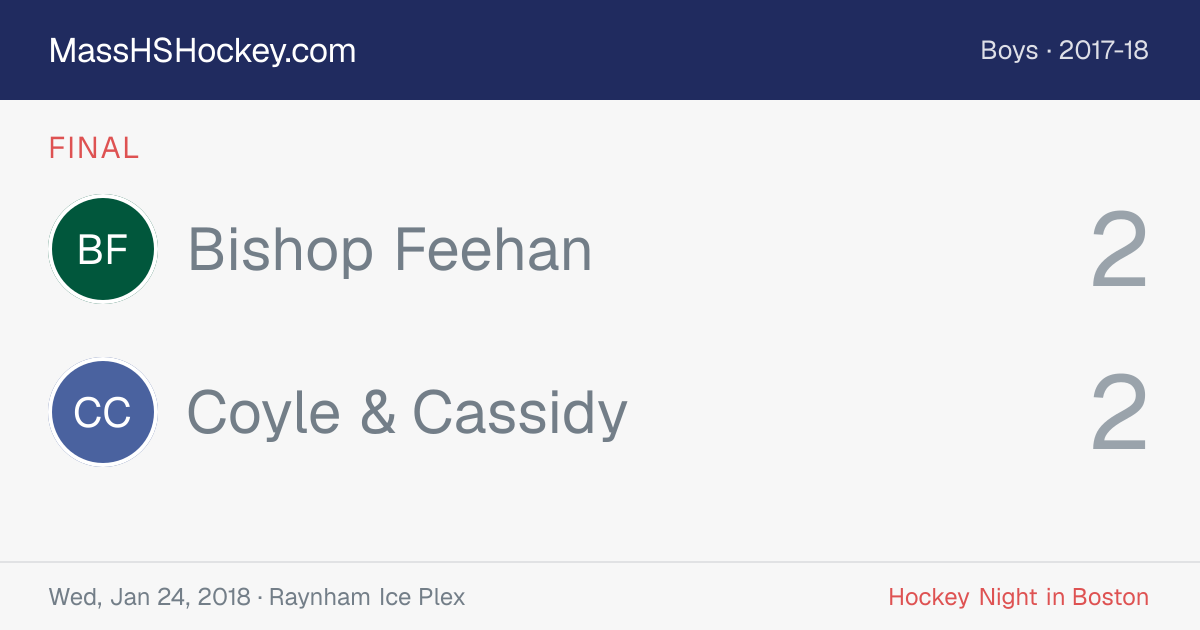 Bishop Feehan at Coyle & Cassidy score card