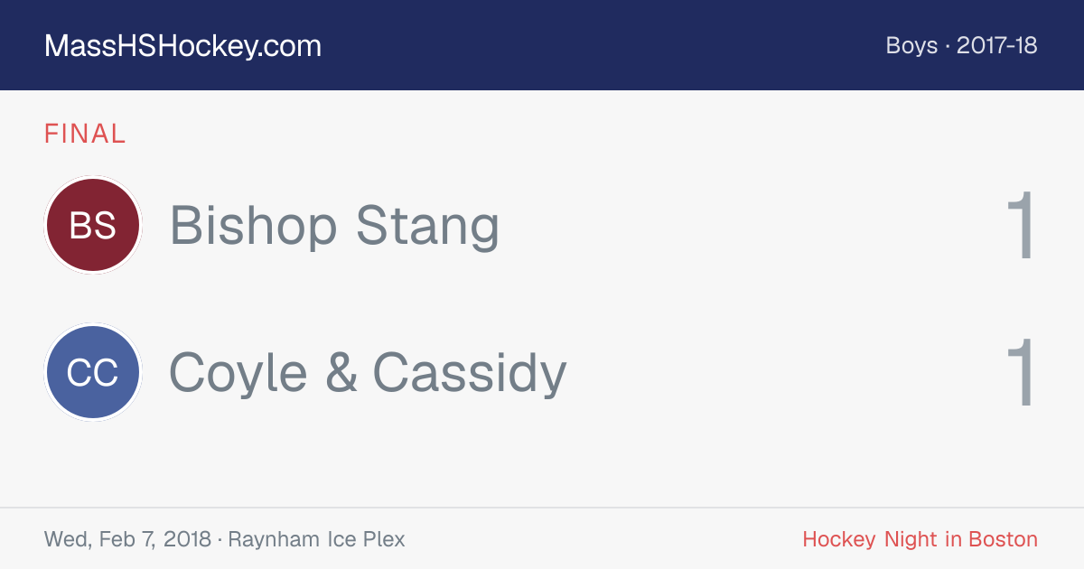 Bishop Stang at Coyle & Cassidy score card