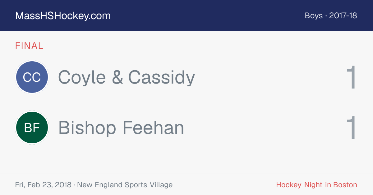 Coyle & Cassidy at Bishop Feehan score card