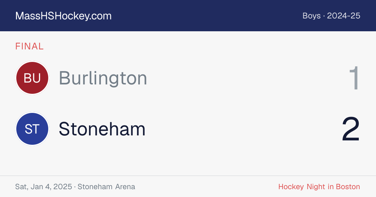 Burlington at Stoneham score card
