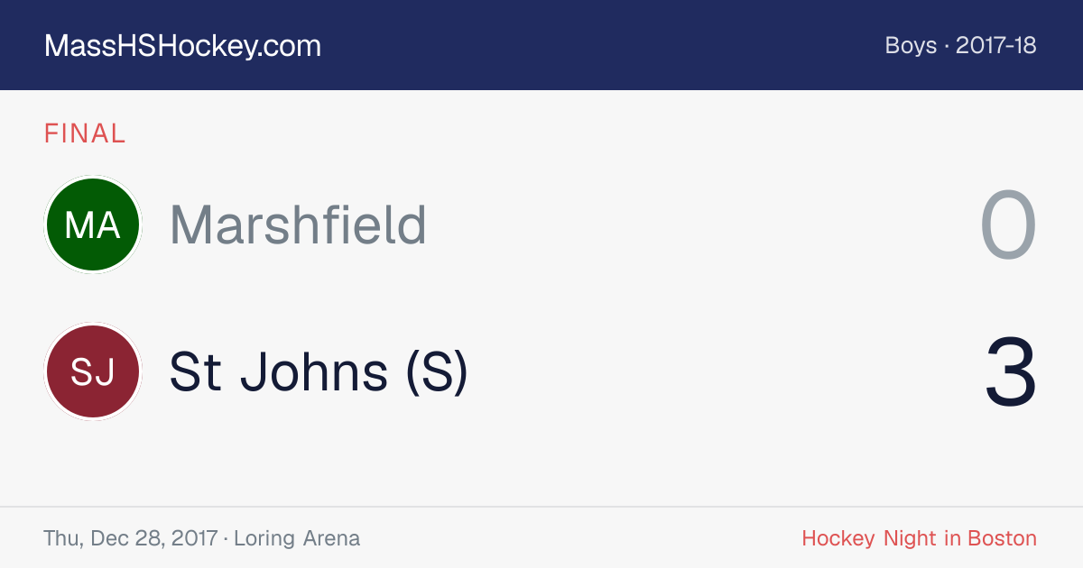 Marshfield at St Johns (S) score card