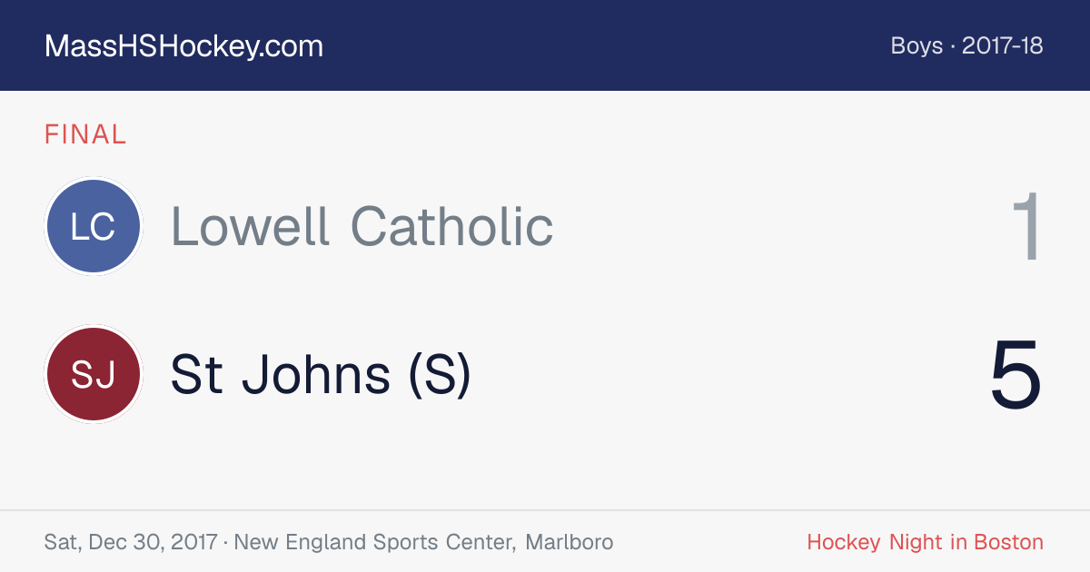 Lowell Catholic at St Johns (S) score card