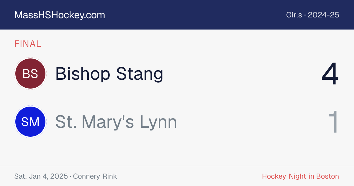 Bishop Stang at St. Mary's Lynn score card