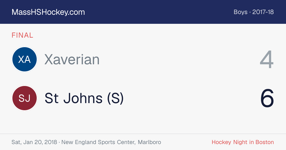 Xaverian at St Johns (S) score card