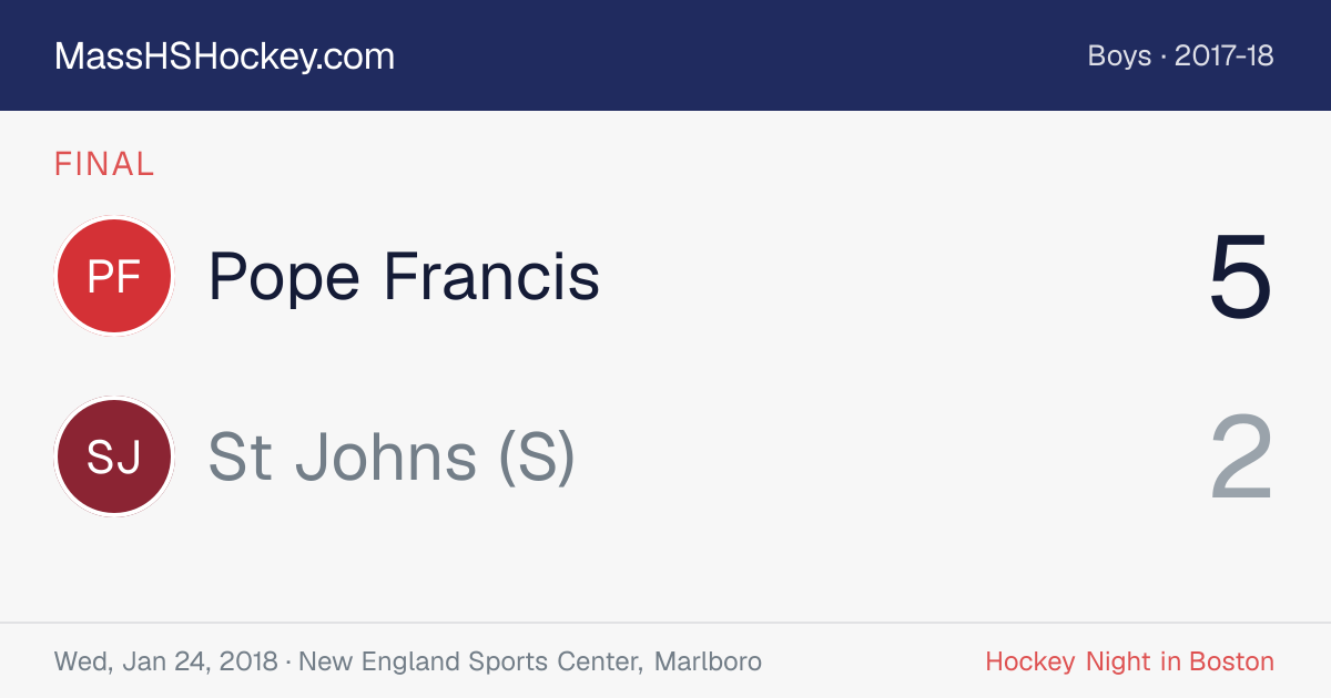 Pope Francis at St Johns (S) score card