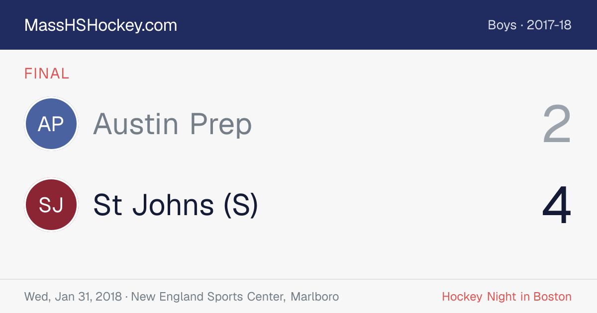 Austin Prep at St Johns (S) score card