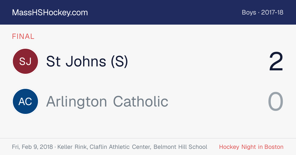 St Johns (S) at Arlington Catholic score card