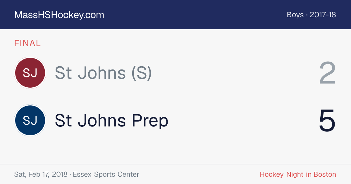 St Johns (S) at St Johns Prep score card