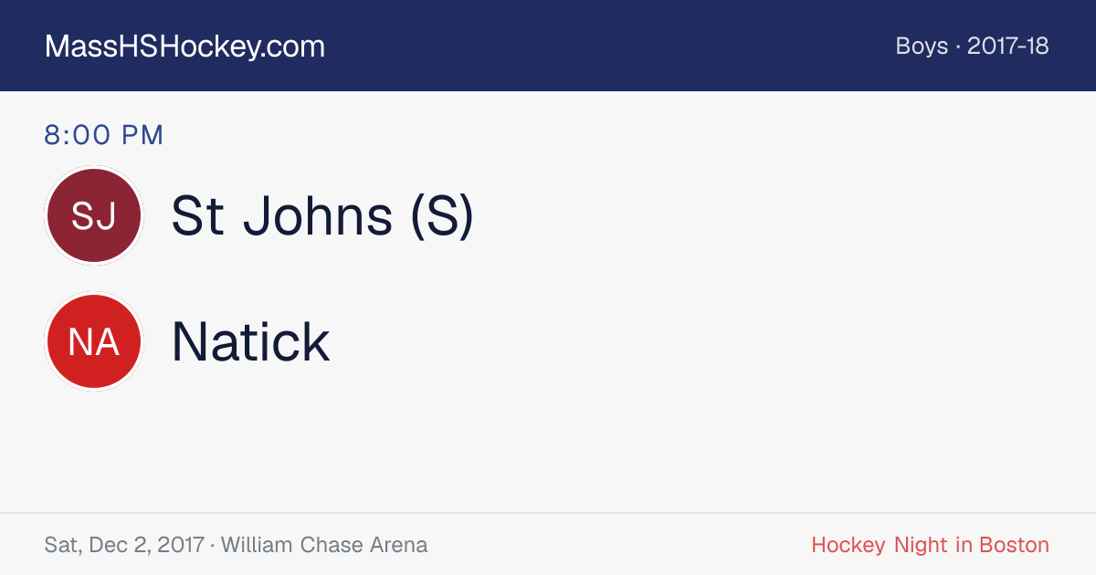 St Johns (S) at Natick score card