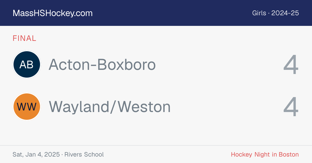 Acton-Boxboro at Wayland/Weston score card